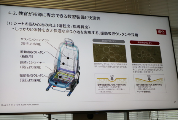 新型「マツダ教習車」の技術説明スライド