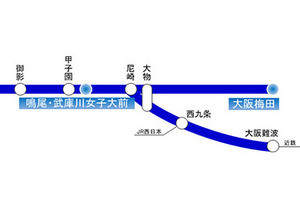 阪神電気鉄道「大阪梅田」「鳴尾・武庫川女子大前」10/1駅名変更