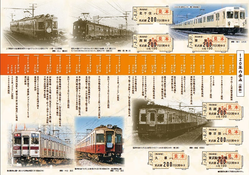 東武　伊勢崎線　100周年　記念乗車券　東武鉄道昔の業平橋の切符です