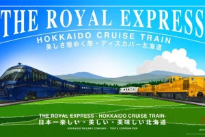 JR北海道・東急電鉄「THE ROYAL EXPRESS」北海道クルーズ概要決定