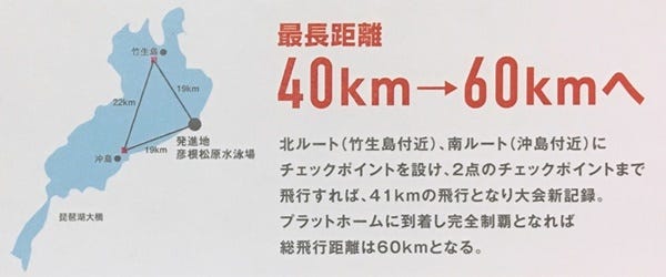 鳥人間コンテスト 涙と笑顔が輝く出場者たち 青春懸けた戦いを目撃 1 マイナビニュース