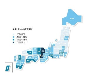 入居者募集中賃貸住宅の賃料、全国平均と東京23区との差は?