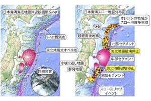 八ヶ岳北部の大月川岩屑流は仁和地震に連動して発生か 岐阜大などが解明 Tech