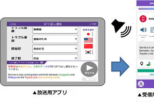 Iapp