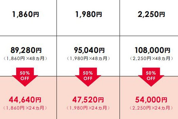 ソフトバンク、iPhone 11の価格は実質44,640円から - Proは63,600円 ...