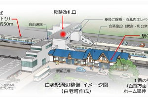 JR北海道、白老駅に「スーパー北斗」一部停車へ - 駅改修など実施