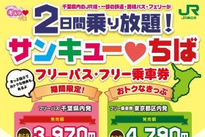 JR東日本、千葉県フリーエリアの鉄道・バス乗り放題きっぷ2種発売