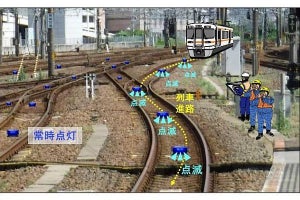 JR東海「列車見張員支援システム」改良へ - 列車位置を確実に把握