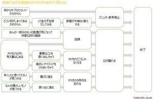 Iapp