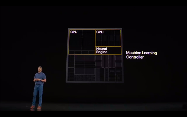 「Neural Engine」は何の役に立っている?