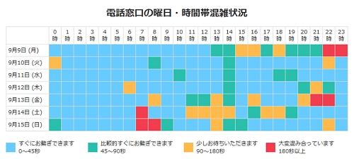 マウスコンピューター