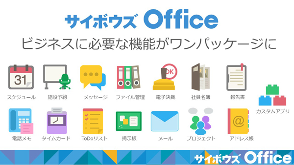 サイボウズ Officeから見る 中小企業のデジタライゼーション Tech