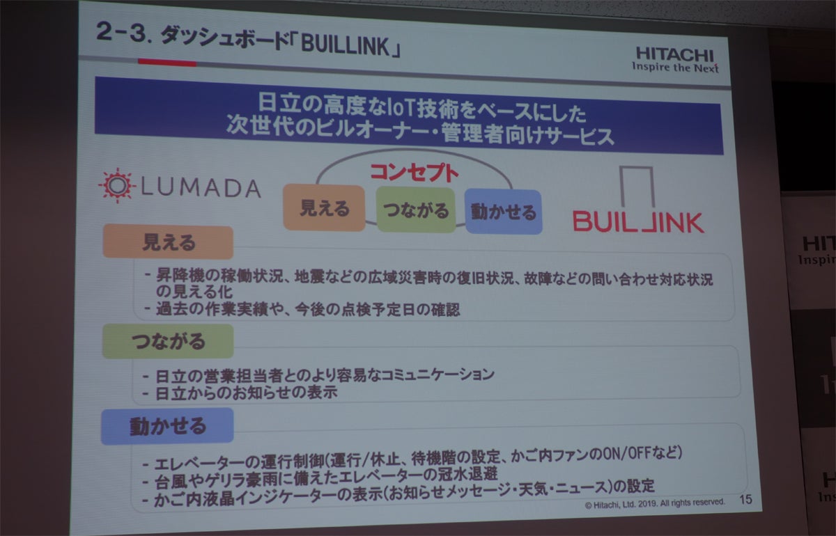 日立 ビル設備の稼働状況などを遠隔地から確認できる Buillink を発表 Tech