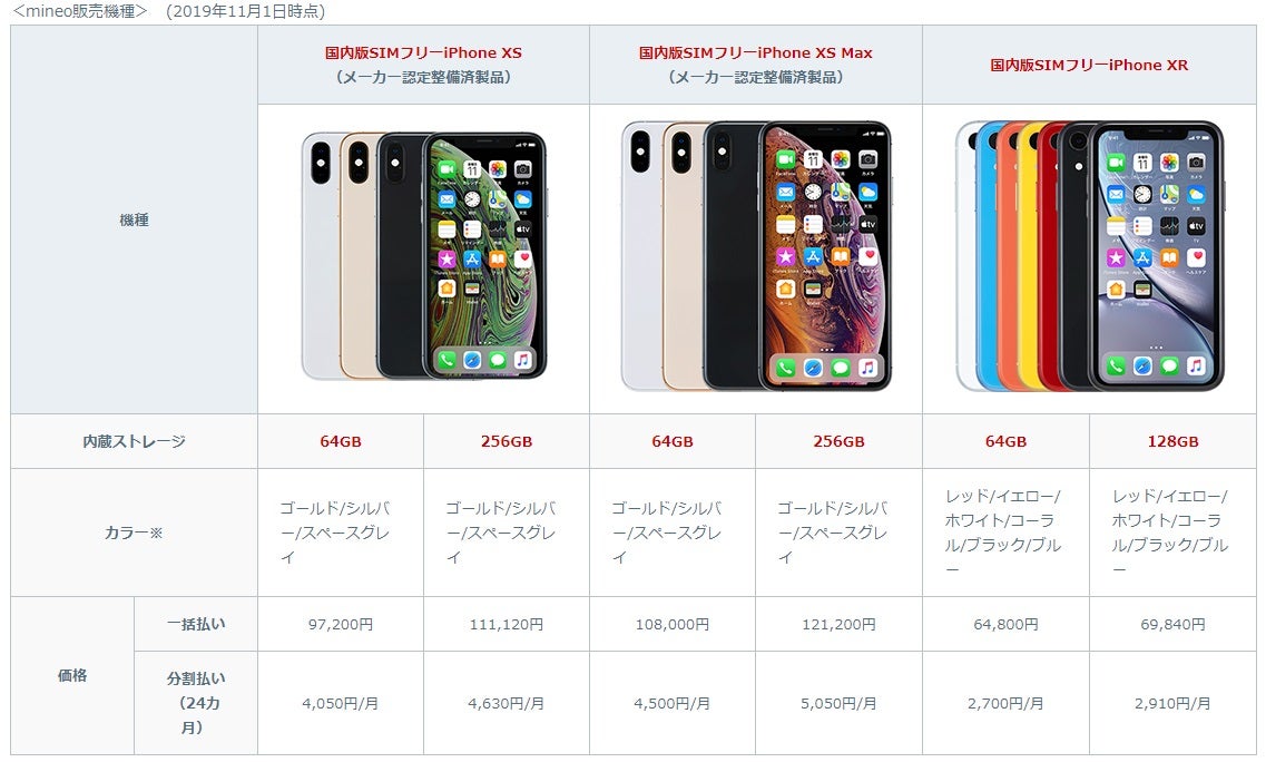 Mineoでiphone Xsシリーズやiphone Xr追加 Iphone 8とseは値下げ マイナビニュース