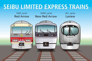 西武鉄道、横瀬車両基地でイベント「レッドアロー」など実車を展示