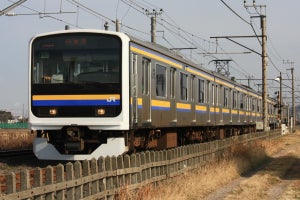 JR東日本、館山駅開業100周年 - X JAPAN名曲を発車メロディに採用