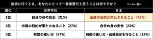 Iapp