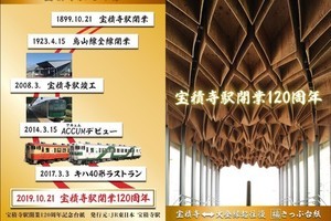 JR東日本、台風で中止した宝積寺駅開業120周年イベントを12/1開催