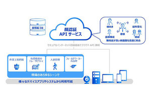 Iapp
