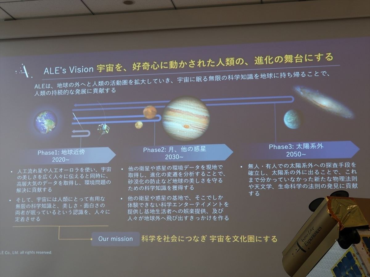 Aleの人工流れ星衛星2号機がもうすぐ宇宙へ 年春以降にサービスイン予定 Tech