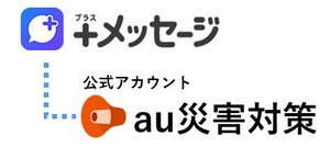 KDDI、過去の緊急速報を見返せる「au災害対策」の提供を開始