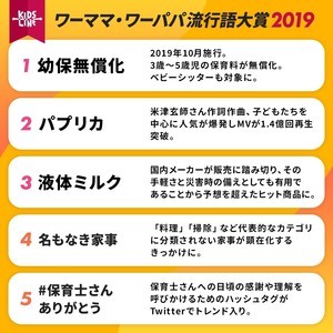 あなたの今年の漢字は 300人にアンケートしてみた マイナビニュース