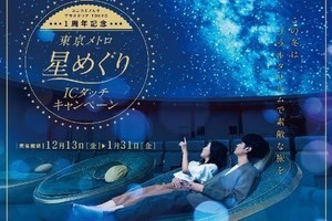 東京メトロ「星めぐり」開催、プラネタリウム3館巡って賞品ゲット