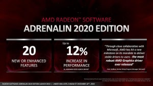 AMD、Radeon Software Adrenalin 2020 Editionの提供開始 - Boost機能を追加