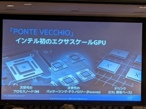 インテルの次世代GPU「Xe」の現在、ゲームからエクサスケールまで担う構想