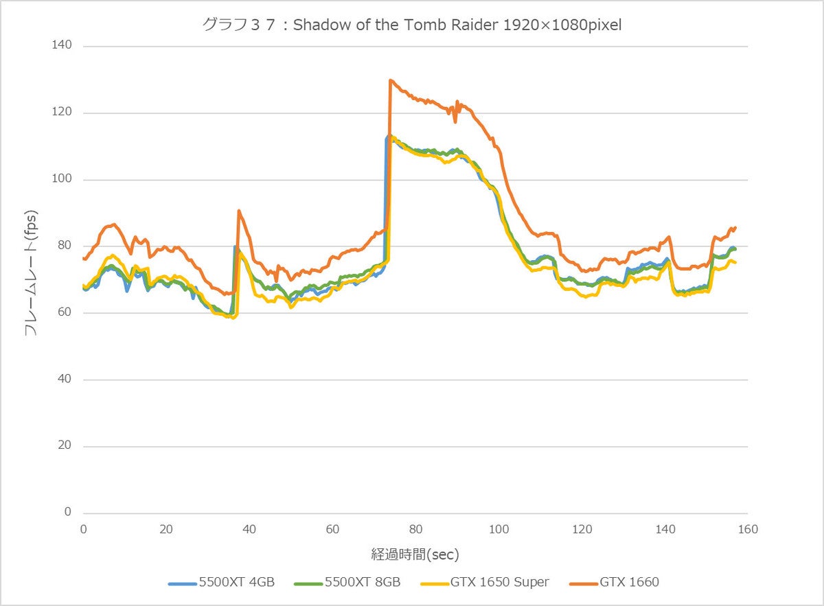 Graph37l