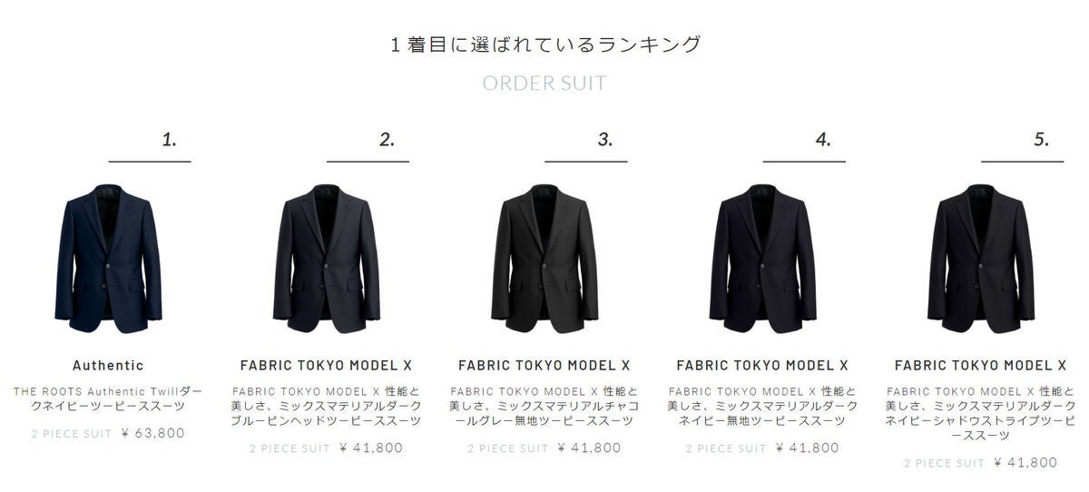 FABRIC TOKYOの2ピーススーツ www.bvmpp.com