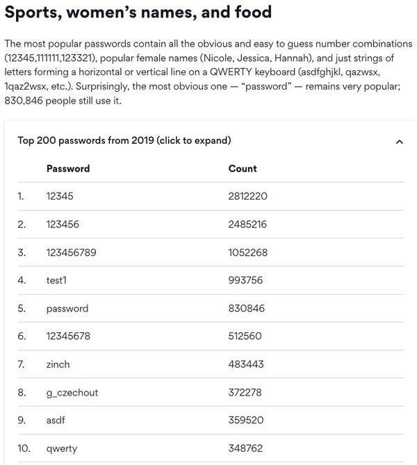 5億の漏洩データ集計した最悪なパスワードトップ0発表 第1位は マイナビニュース
