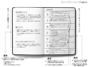 一家全員無職から、たった数年で役員になった女性の「秘密のノート法」