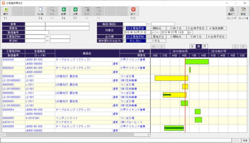 業界特有の商習慣に対応する基幹業務パッケージに生産管理オプション アイル Tech