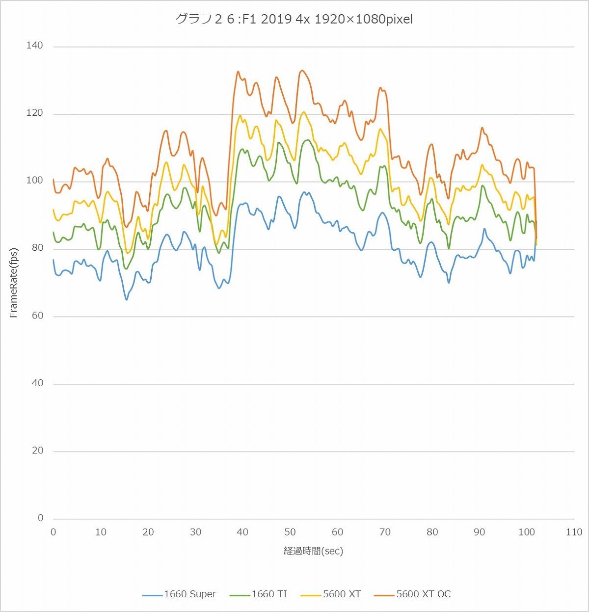 Graph26