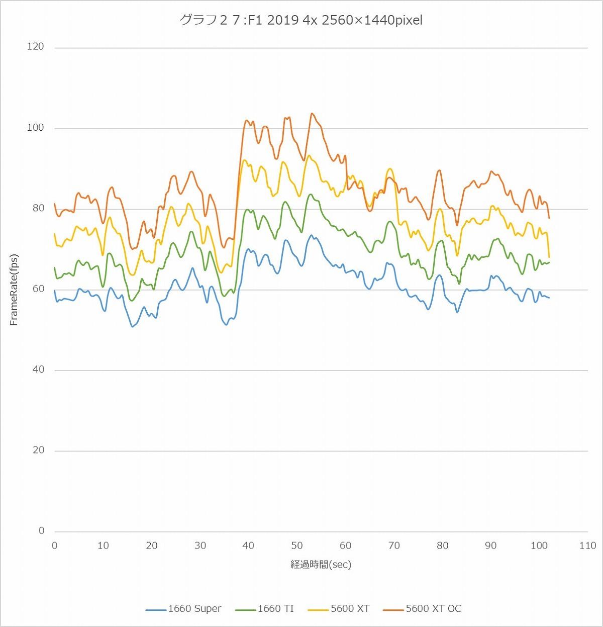 Graph27