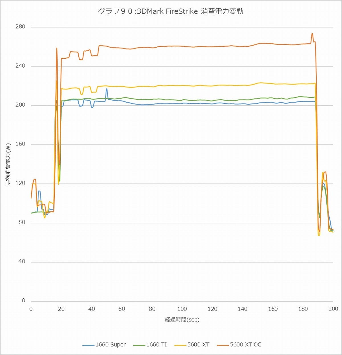 Graph90l