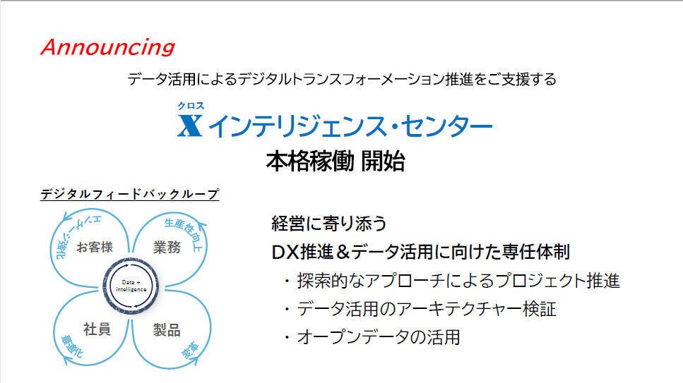 日本マイクロソフト データによるdx支援組織の活動を本格化 マイナビニュース