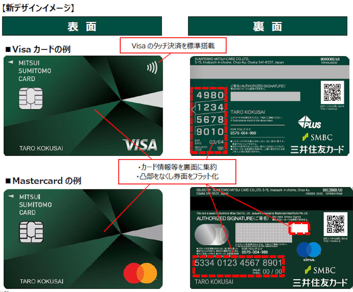 三井住友カード「次世代カードのリリース」