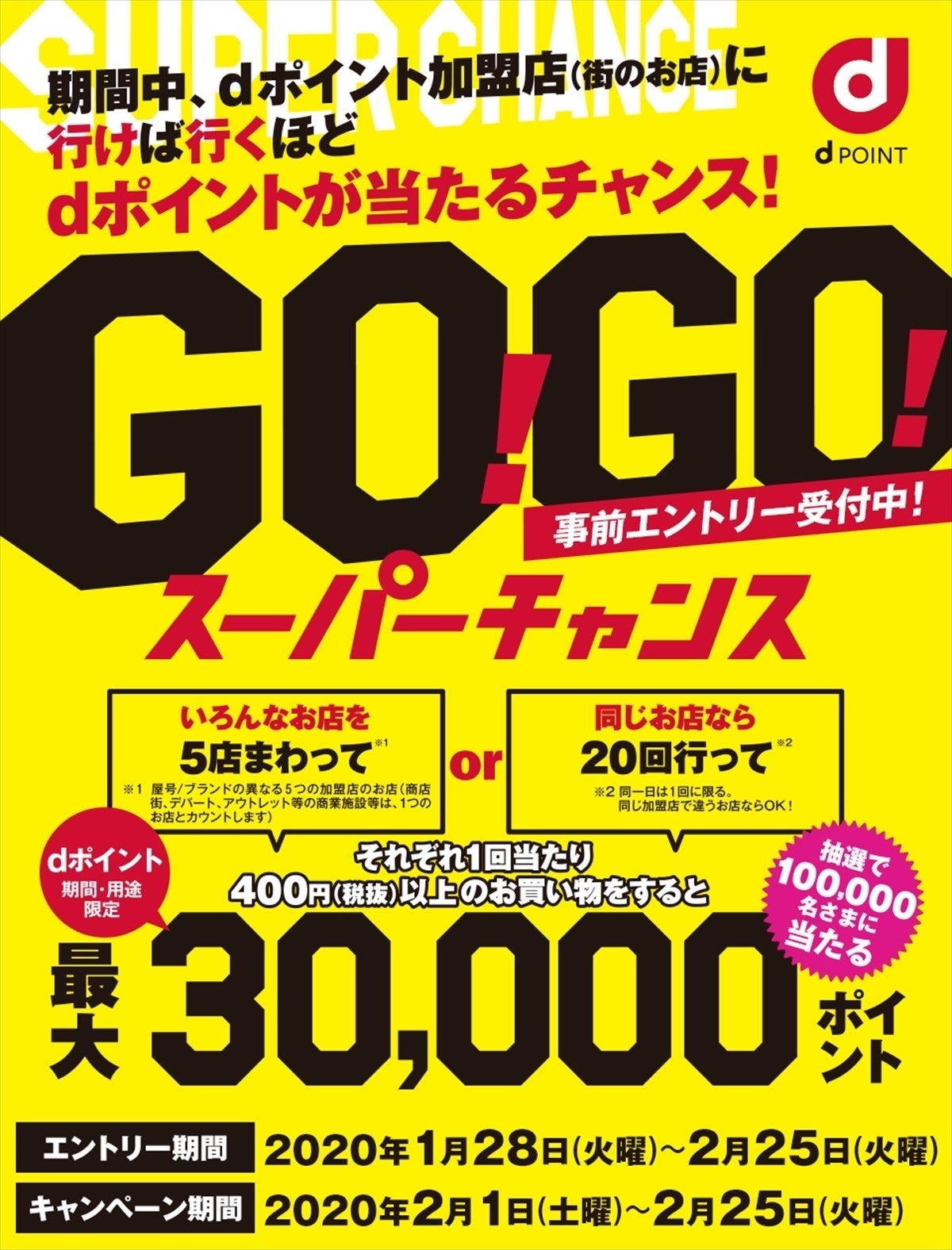 ドコモ 10万人に総額2億円分のdポイントを還元するキャンペーン開催 マピオンニュース