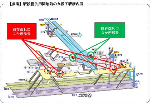 東京メトロ 東京都交通局 九段下駅の3線共通改札口3 14供用開始 マイナビニュース