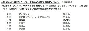 Iapp