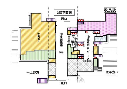 Jr東日本 松戸駅の改良工事に着手へ 通路を拡幅 駅ビル建設も マイナビニュース