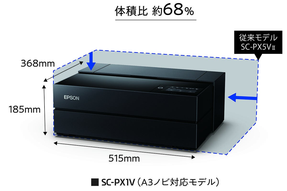 エプソン プリンター A3ノビ インクジェット SC-PX5VII - PC周辺機器