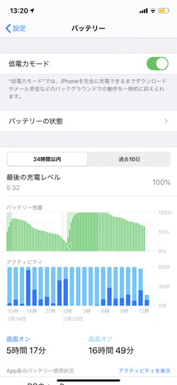 「低電力モード」は何かを犠牲にするの?
