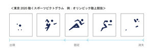 オリ・パラ大会史上初! 東京2020動くスポーツピクトグラム発表