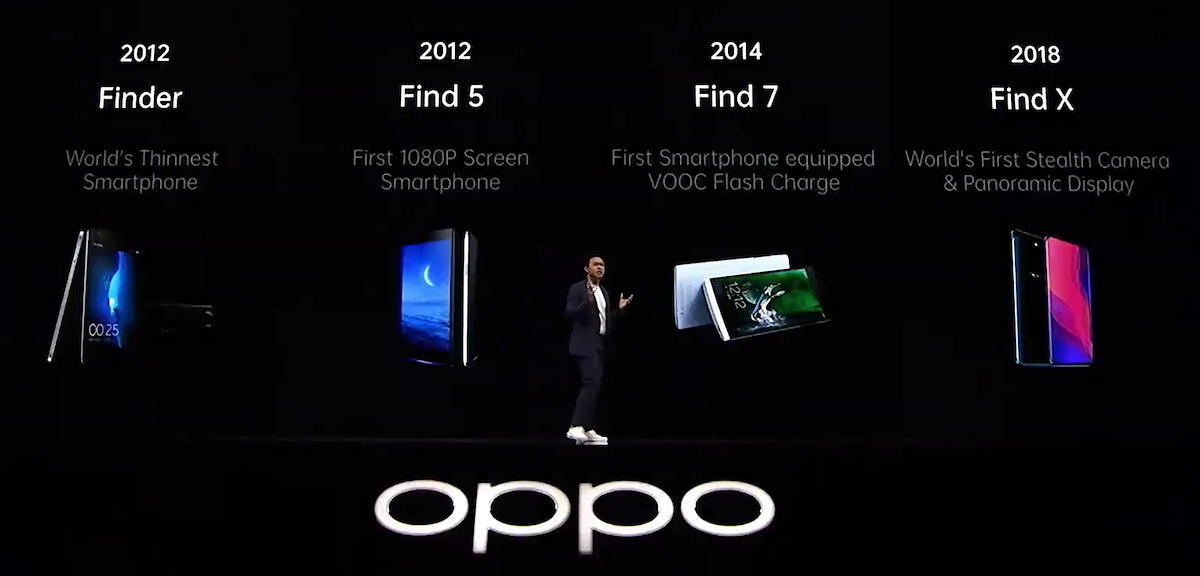 OPPO Find X2 Pro、OPPO Find X2