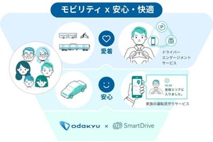 小田急電鉄とスマートドライブ、モビリティ・ライフ実現に向け協業