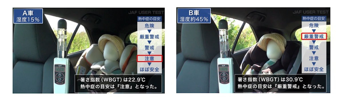 熱中症指数計