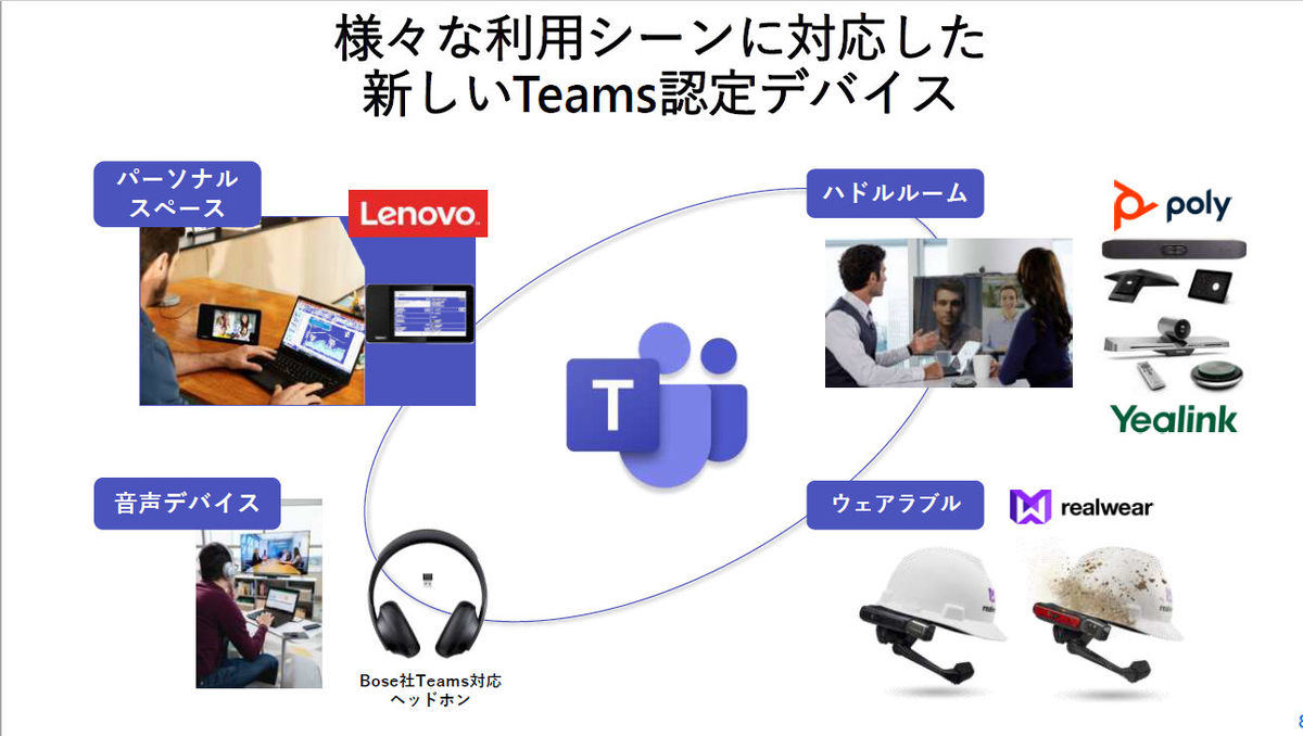 マイクロソフト 3周年を迎えたteamsに新機能 Tech